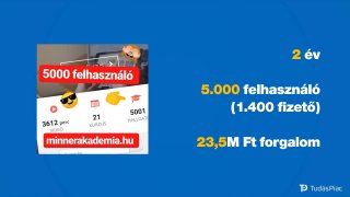 Értékesíts videókat és kurzusokat online!